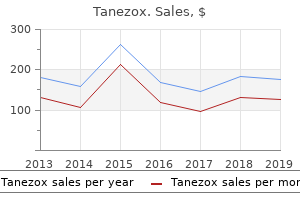 order generic tanezox from india