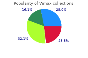 buy line vimax