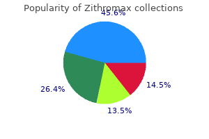 buy discount zithromax 500mg on line