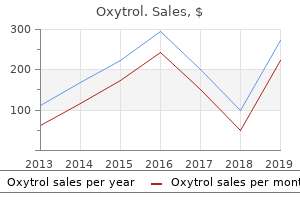 buy 2.5 mg oxytrol amex