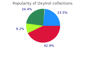 discount oxytrol 2.5mg free shipping