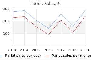 buy pariet 20 mg amex