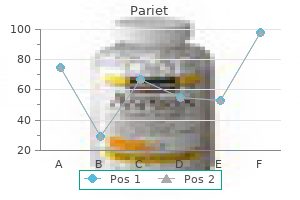 discount pariet 20 mg fast delivery