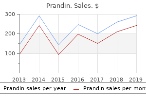 purchase prandin on line amex