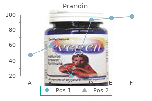 prandin 2 mg sale