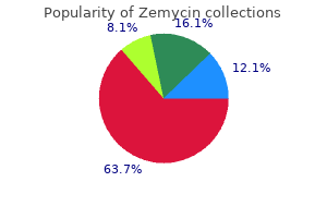 discount zemycin online mastercard