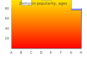 trusted 250mg zemycin