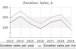 order 30mg zonatian overnight delivery