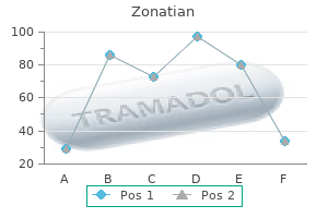 20mg zonatian with visa