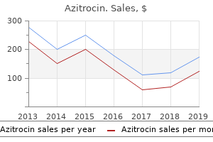 purchase azitrocin