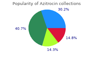 azitrocin 100mg low price