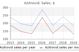 buy azitrovid 100 mg