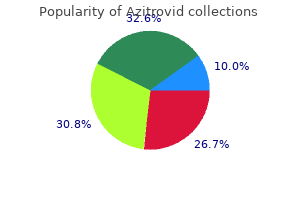 generic azitrovid 250mg free shipping