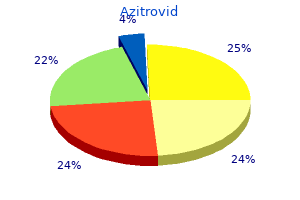 purchase azitrovid 250mg fast delivery