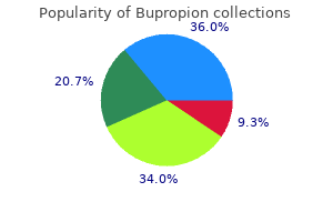 order 150mg bupropion amex