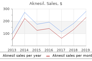 40mg aknesil amex