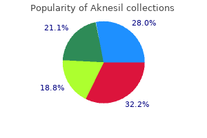 discount 20mg aknesil mastercard