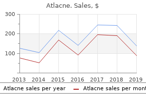 purchase discount atlacne on line