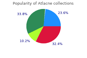 order atlacne 10mg overnight delivery