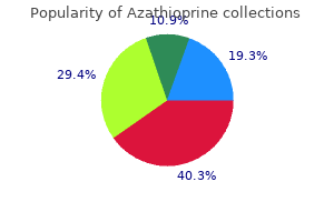 buy discount azathioprine 50 mg on-line