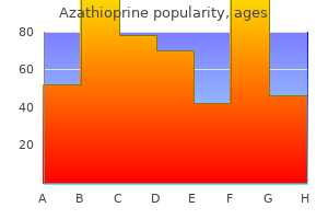 generic 50mg azathioprine fast delivery