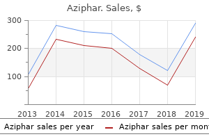 discount 100mg aziphar with visa