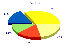 purchase discount aziphar on-line