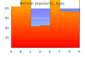 generic benicar 40mg line