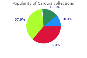 order cardura 4 mg on-line