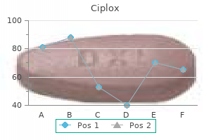 buy ciplox in india