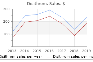 purchase disithrom 250 mg visa