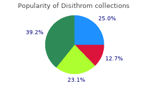 discount disithrom express