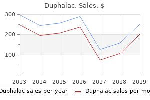 duphalac 100 ml for sale