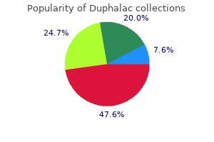 order duphalac now