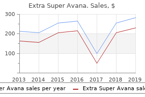 discount generic extra super avana canada