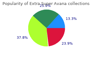 order extra super avana 260mg with mastercard