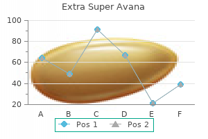 buy on line extra super avana