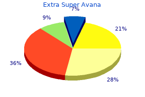 buy extra super avana 260 mg mastercard