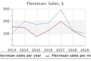 cheap 40mg flexresan amex