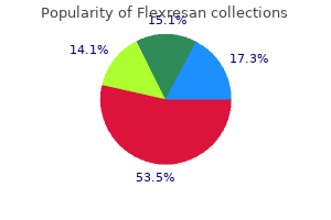 buy flexresan 5mg without a prescription