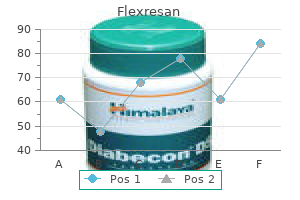 cheap flexresan 10 mg fast delivery