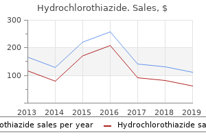 order hydrochlorothiazide mastercard