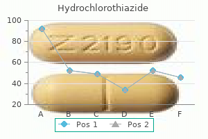 cheap 12.5mg hydrochlorothiazide