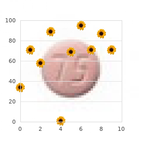 Sudden sniffing death syndrome