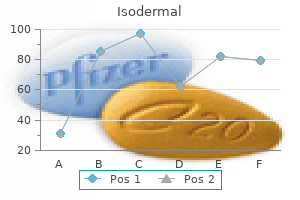 purchase isodermal 20 mg on line