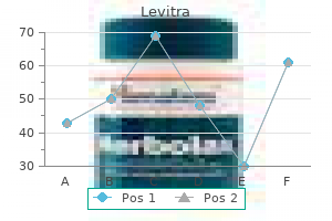 discount levitra 20mg line