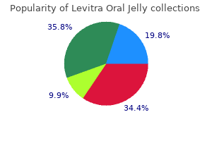 20 mg levitra oral jelly overnight delivery