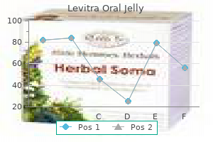 order levitra oral jelly overnight