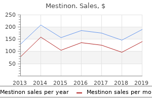 purchase mestinon 60 mg with visa