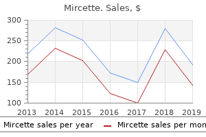 discount mircette 15 mcg without prescription